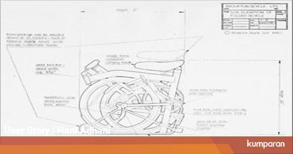 Belajar dari Filosofi Sepeda  Brompton kumparan com